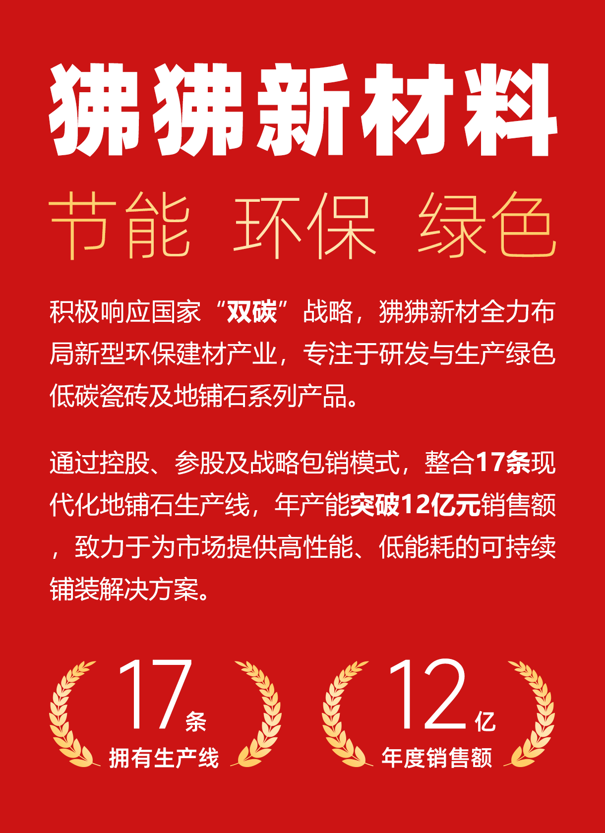 品牌实力
